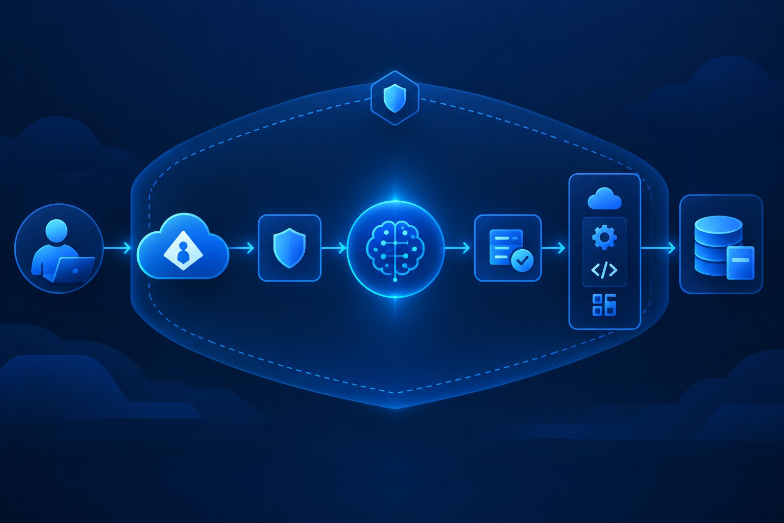 Zero Trust security architecture for enterprise AI agents